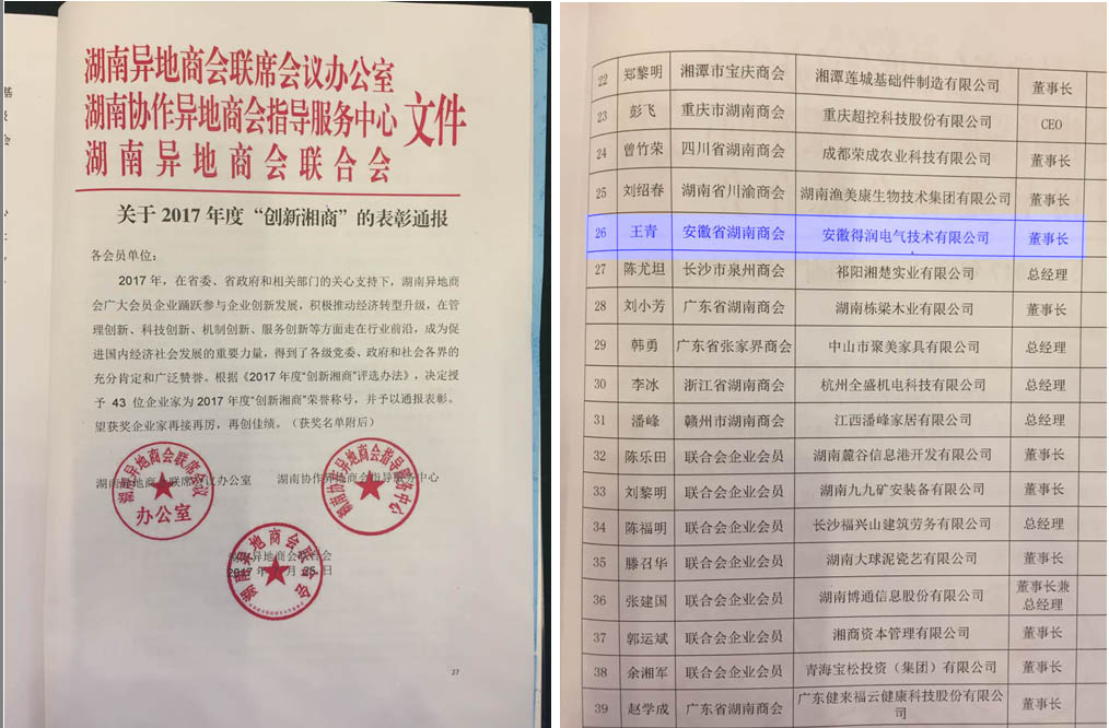得潤電氣 開關柜廠家 創新湘商 湖南商會 聯系電話：400-0551-777 qq：3176885416