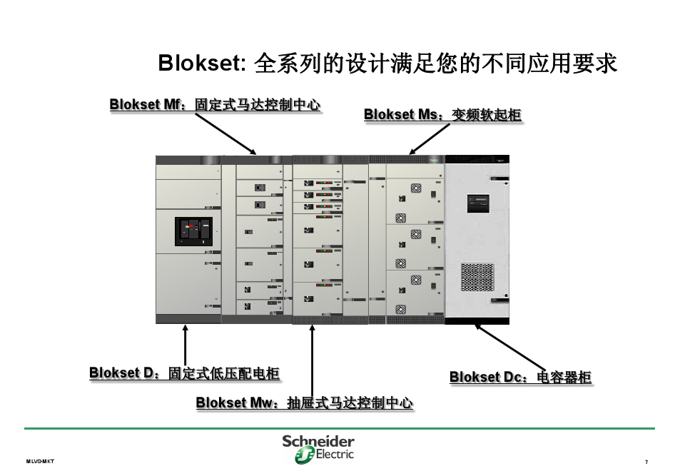 施耐德B柜生產商，400-128-7988