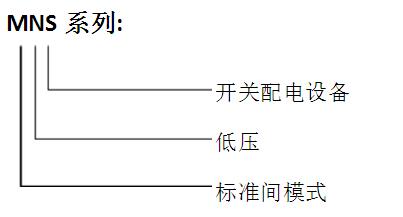 MNS2.0低壓抽出式開關柜 安徽得潤電氣技術有限公司傾力奉獻 全國統一客服熱線：400-0551-777