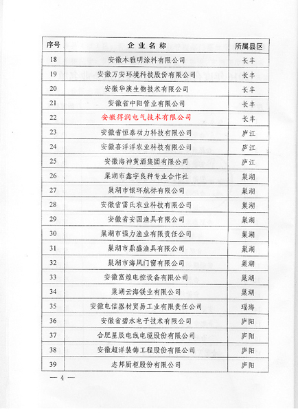 安徽得潤(rùn)電氣 高低壓開(kāi)關(guān)柜 變頻柜 咨詢熱線4000551777 安徽得潤(rùn)電氣 高低壓開(kāi)關(guān)柜 變頻柜 咨詢熱線4000551777