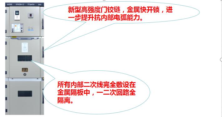 得潤電氣KYN28A-12高壓開關柜 400-128-7988