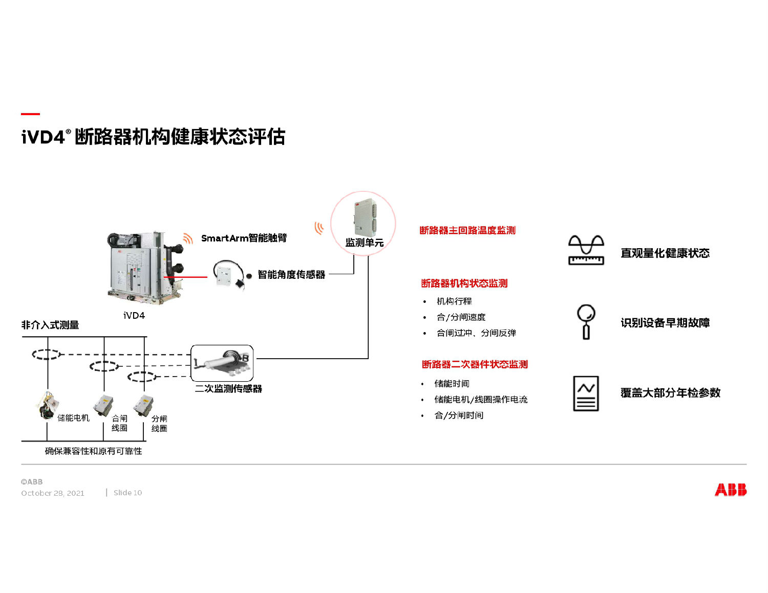 ABB中壓開關柜智能方案 得潤電氣